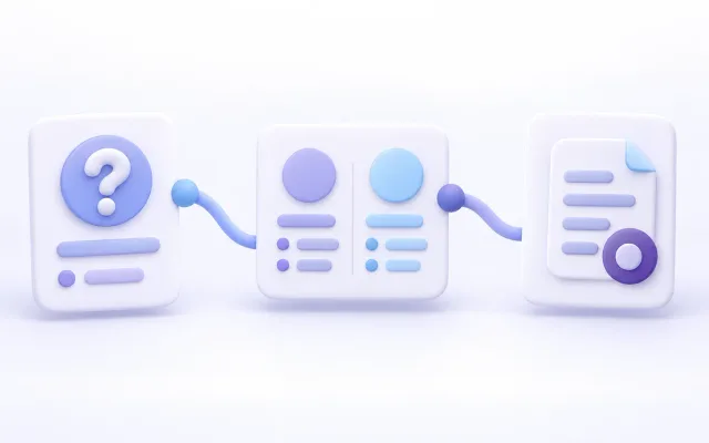 Three abstract guide cards linked from a question to a written plan